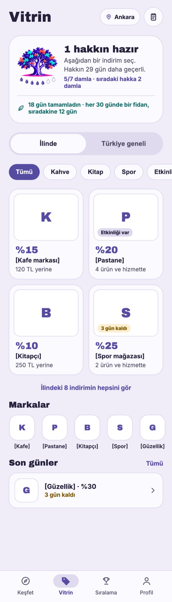 FLIT uygulamasında Vitrin: ilinde ve Türkiye geneli rafları, marka indirimleri